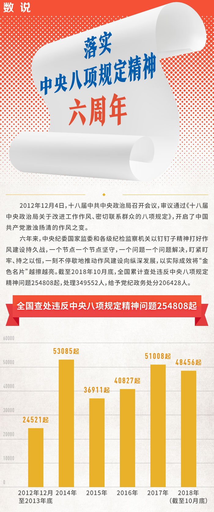千亿国际网页版登录