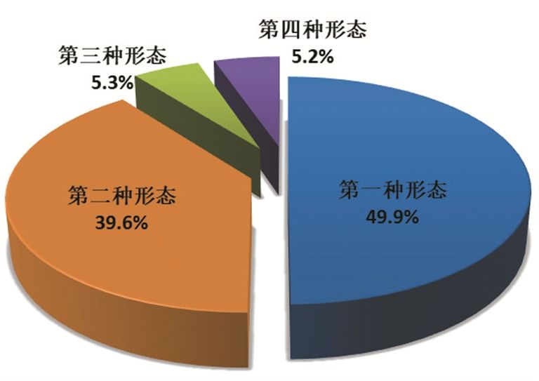 千亿国际网页版登录