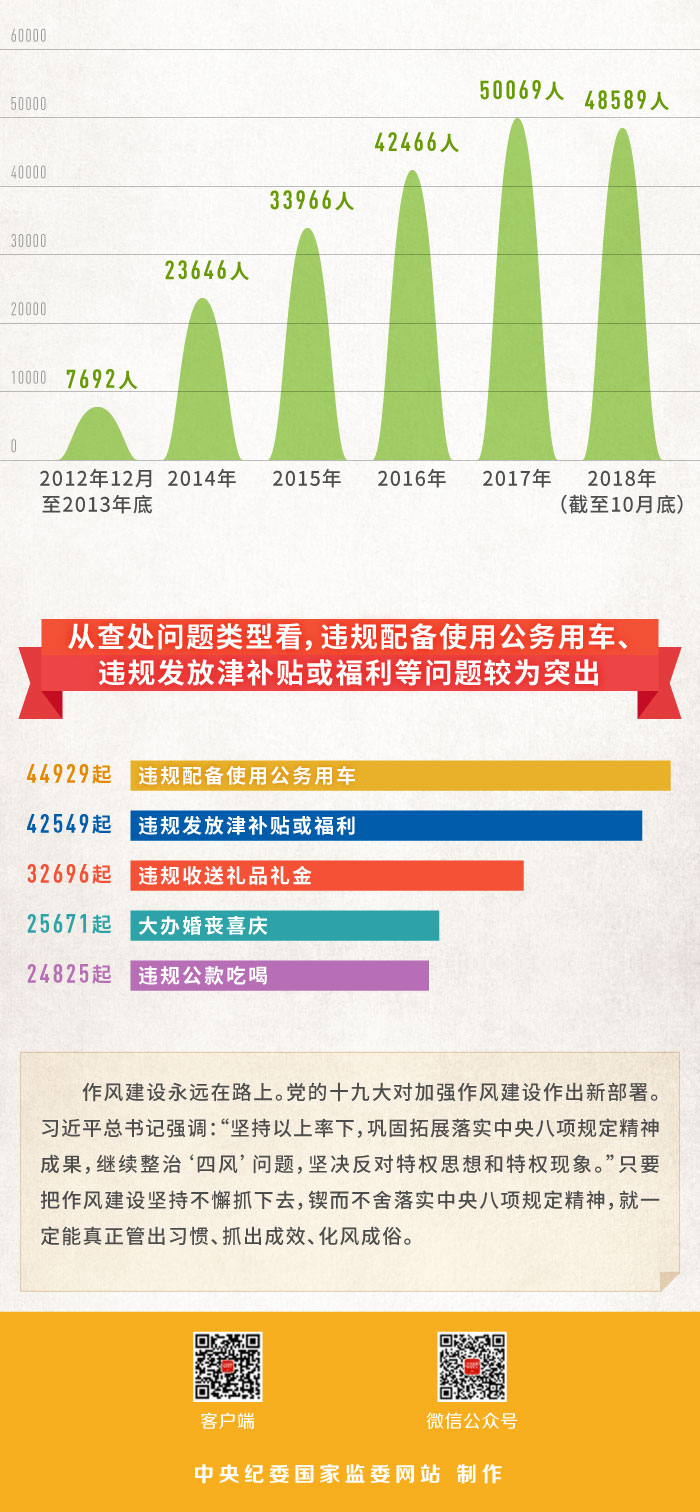 千亿国际网页版登录